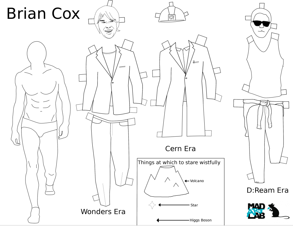 Brian Cox Paper Doll